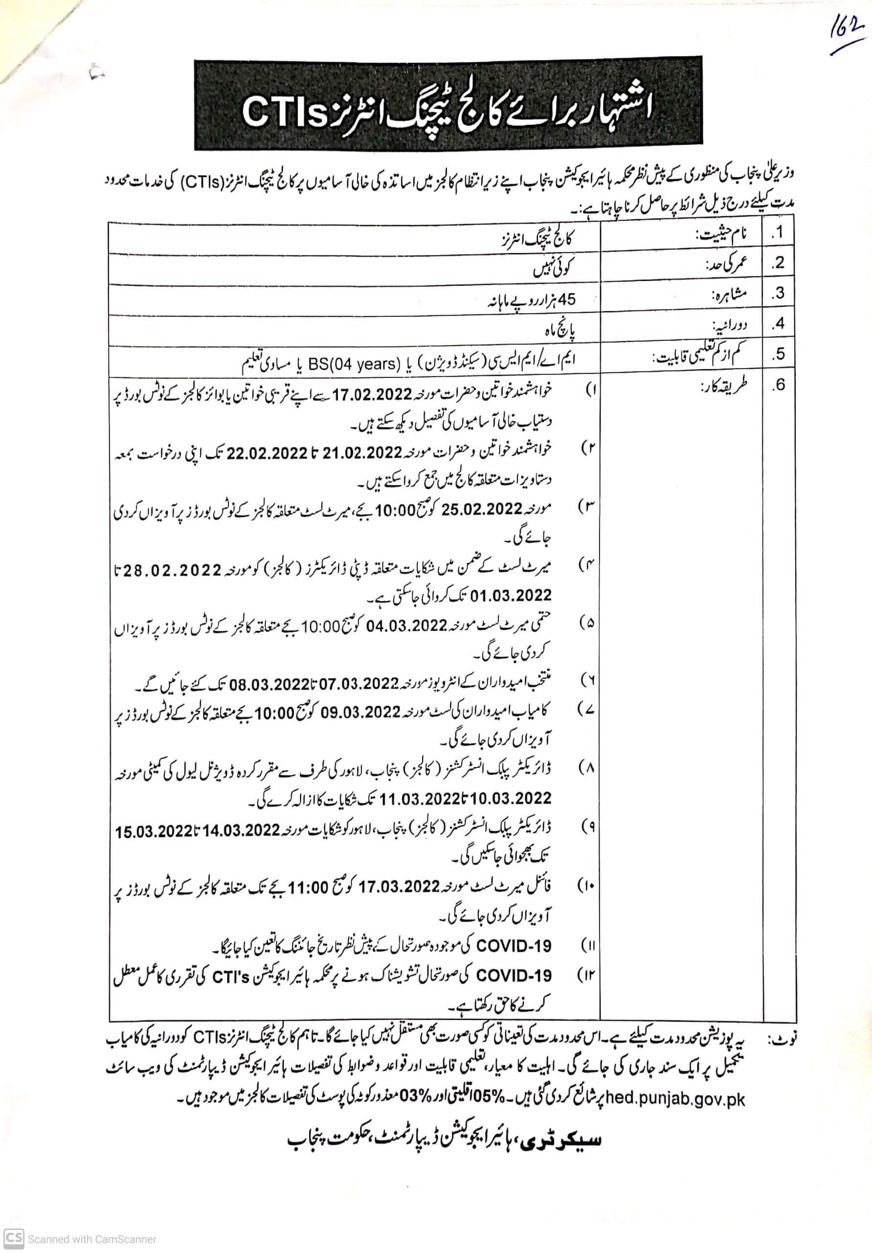 cti jobs advertisement 2022