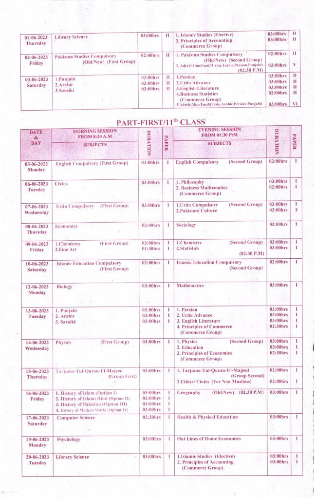 Date Sheet HSSC First Annual Examination 2023_page-0002