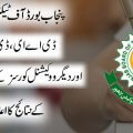 Result First Annual Examinations, 2023