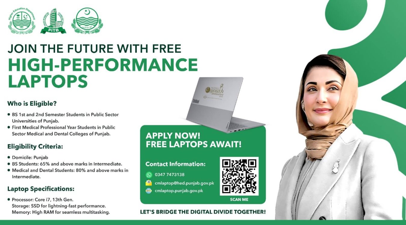 CM Punjab Laptop Scheme